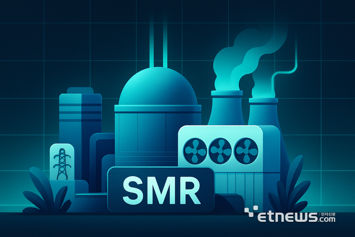 韓 뒤쳐진 고온가스로 SMR, “열·수소 산업계 공급 최적 대안 속도 높여야”