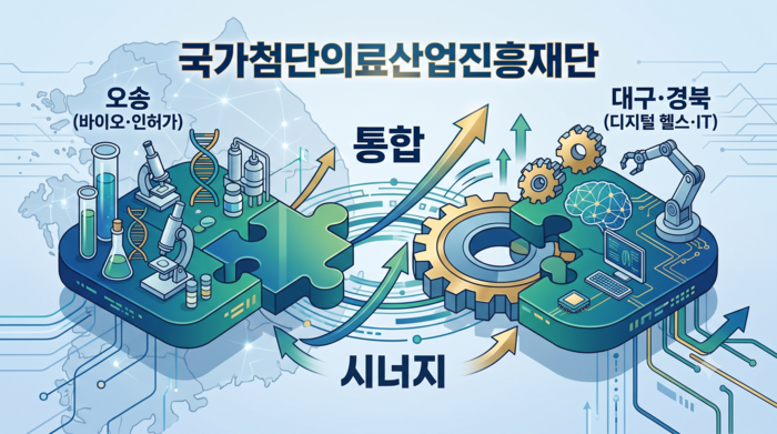 [생성형 AI 이미지]