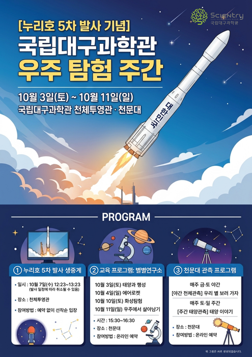 국립대구과학관, 천체투영관 대형스크린으로 누리호 5차 발사 생중계…3일부터 '우주 탐험주간' 운영