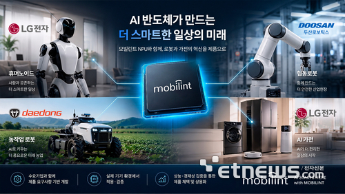 모빌린트, LG전자·두산로보틱스·대동과 온디바이스 AI 칩 공동 개발