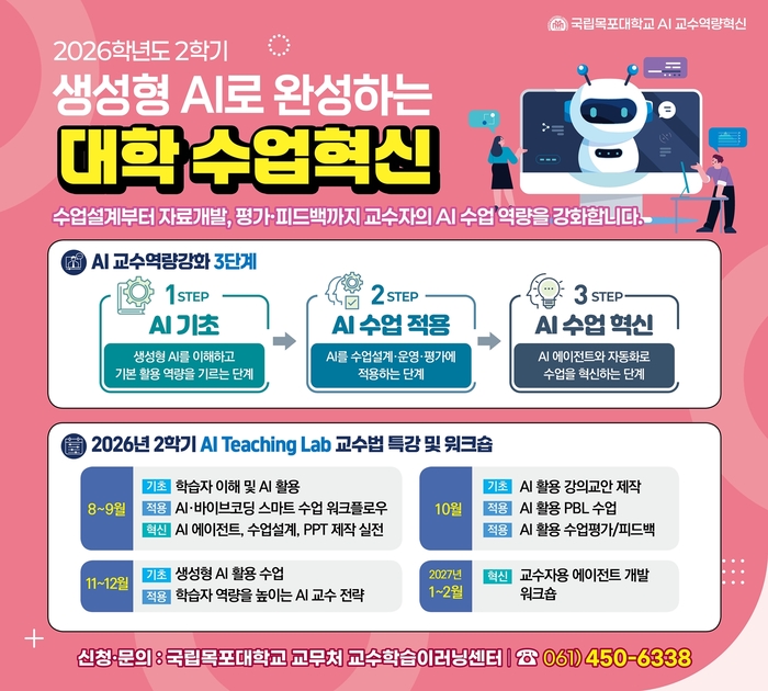 “AI로 배우고 성장한다”…'글로컬 대학' 국립목포대, 교수·학생 AI 역량 확대