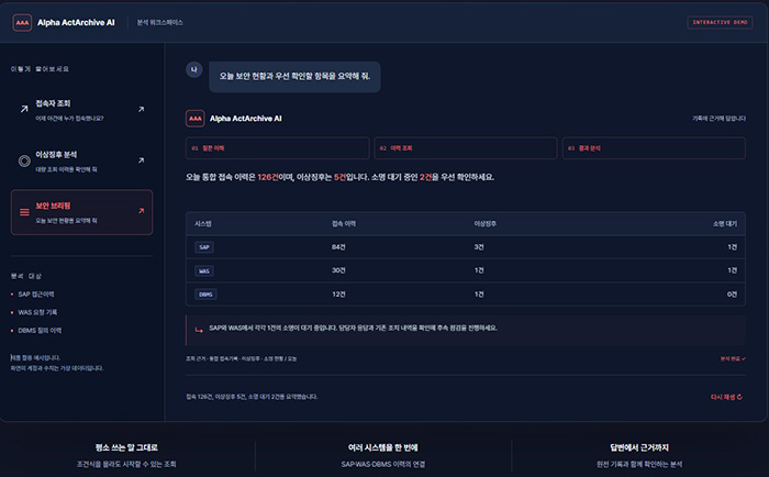 (사진 제공=알파비트)