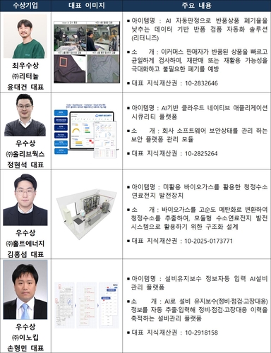 지식재산처, 리터놀 2026 최고 IP 스타트업 선정…AI가 반품 검수하고 폐기율 낮춰