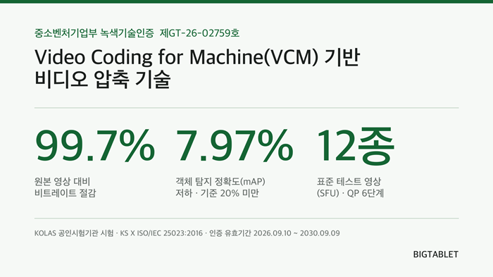 빅태블릿. 사진=빅태블릿