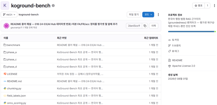AI 정부 실헙실 깃허브에 공개된 KoRound 벤치마크와 판정 로직.