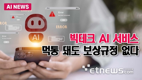빅테크 AI, 먹통 돼도 보상 규정 없다