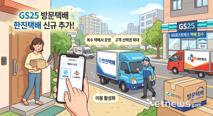 생성형AI 이미지