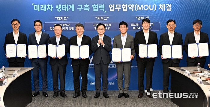 [포토] 중형 완성차사 미래차 전환 MOU
