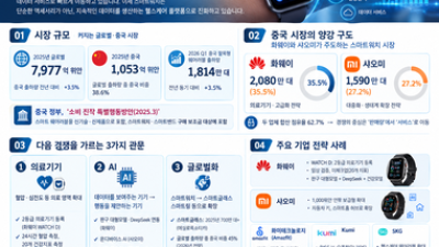 기사 썸네일