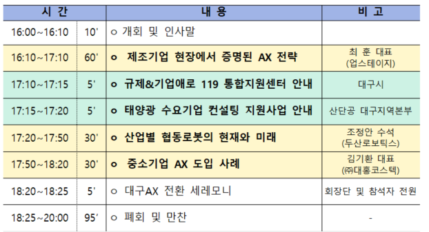 '대구 광역 산학연협의체 AX 혁신포럼' 세부일정