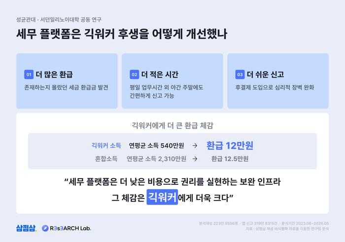 〈자료 자비스앤빌런즈〉