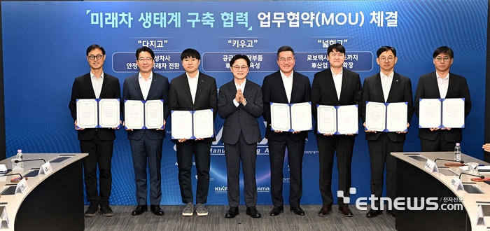 [포토] 미래차 생태계 구축협력 MOU