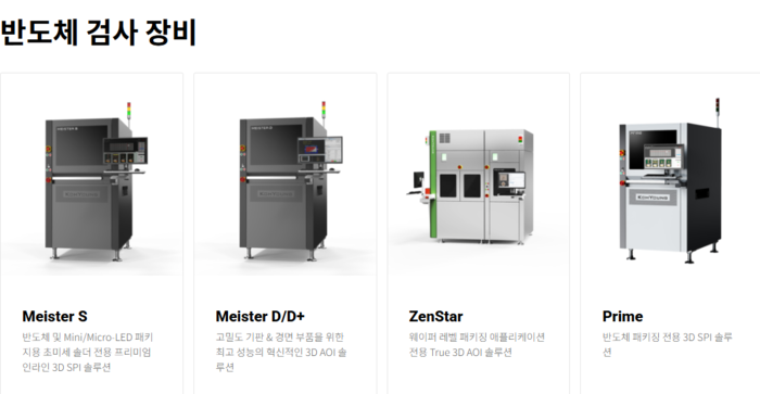 고영의 반도체 검사장비 라인업. 사진=고영