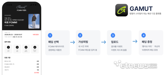 개멋 첫 브랜드 컬래버 'FCMM 가상피팅 이벤트' 참여 흐름.