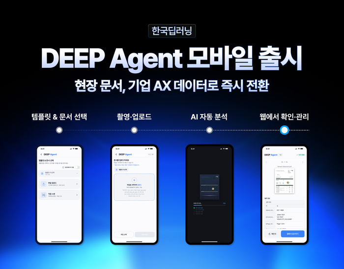 한국딥러닝, 문서 분석 AI '딥 에이전트' 모바일 앱 출시