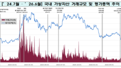 기사 섬네일