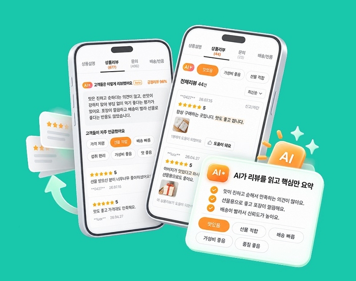 선택적 복지 플랫폼 '베네피아'는 고객 리뷰에 자체게발한 AI 요약 기술을 도입했다. 사진=SK엠앤서비스