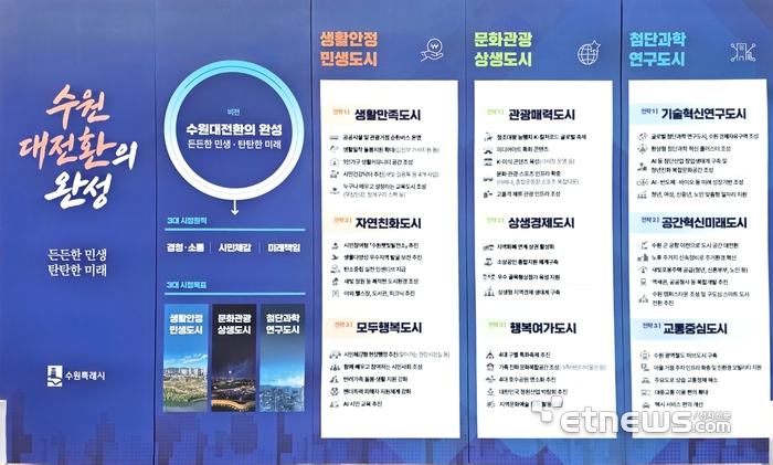 수원대전환 소개 모습.