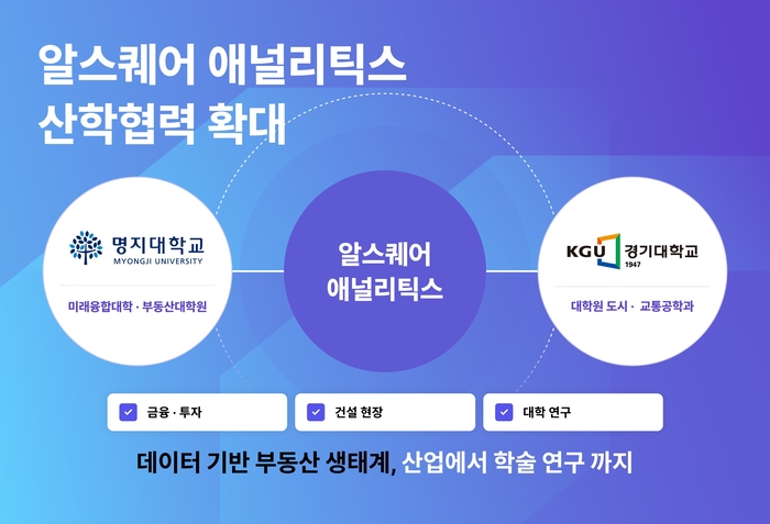 〈자료 알스퀘어〉