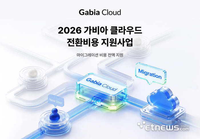 “클라우드로 전환하세요” 가비아, 마이그레이션 비용 전액 지원