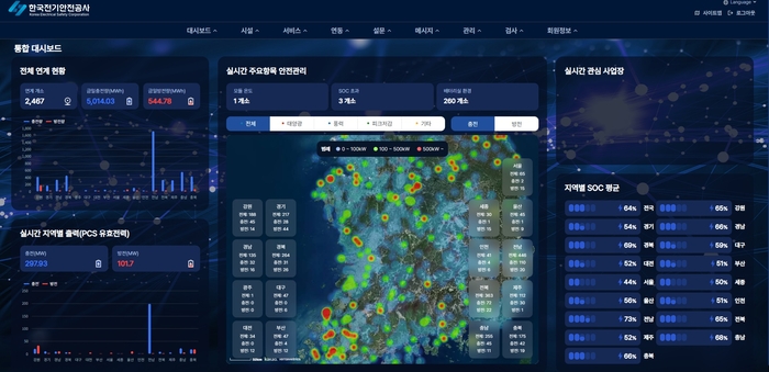 한국전기안전공사 디지털 안전관리 플랫폼 '이-온(E-On)' 플랫폼 화면. 사진 출처 : 전기안전공사