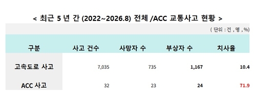 조인철 더불어민주당 의원 제공