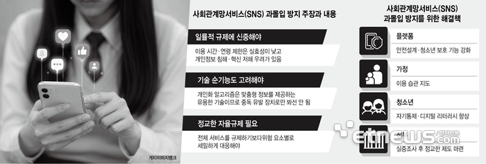 사회관계망서비스(SNS) 과몰입 방지 주장과 내용