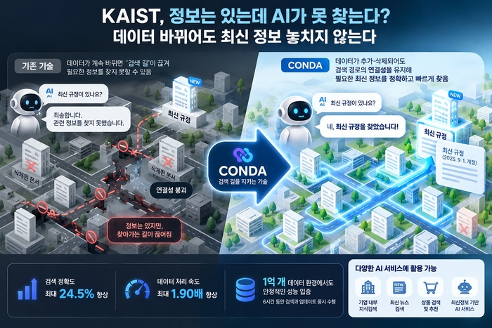 AI 생성 이미지