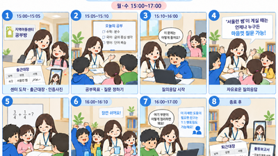 기사 썸네일
