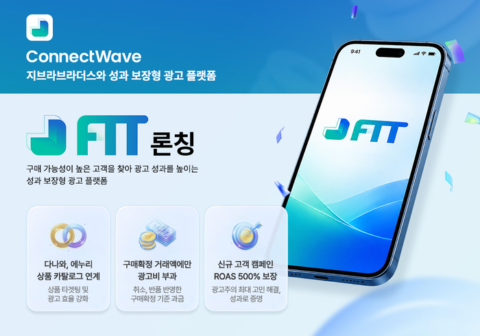 성과보장형 광고 플랫폼 'F.I.T'. [사진=커넥트웨이브 제공]