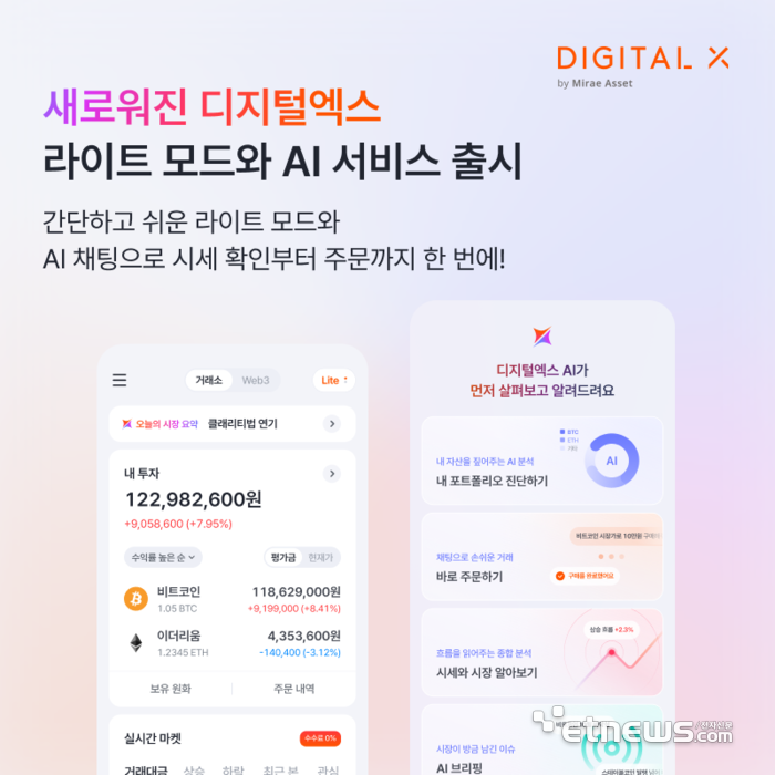 디지털엑스