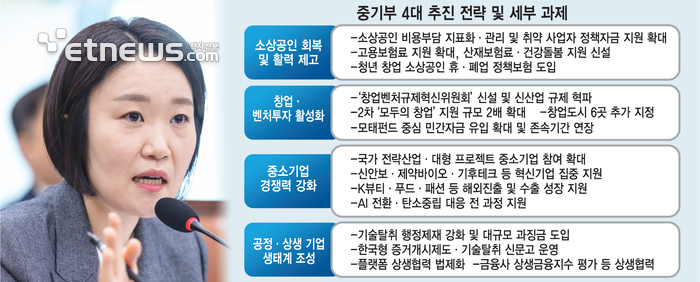 Photo Image
