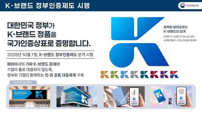 지식재산처, 'K' 상표권자로 나선다…국가인증상표로 해외 시장 정면 대응