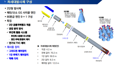 기사 섬네일