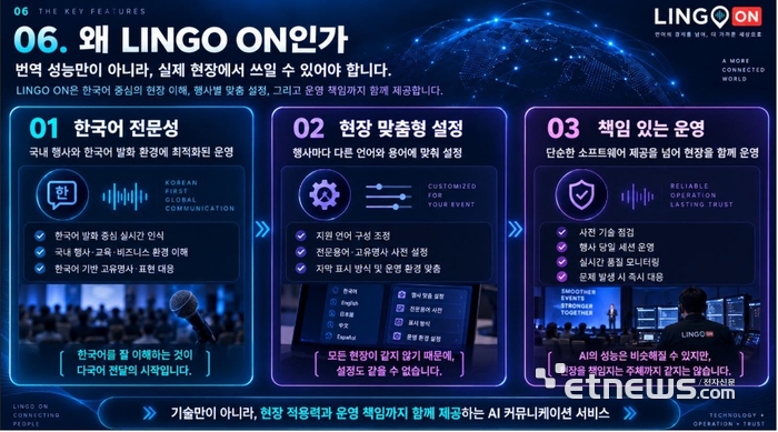도원비즈, AI 실시간 다국어 통역 솔루션 'Lingo ON' 출시…국제행사 커뮤니케이션 혁신