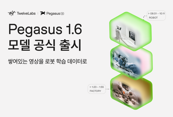 트웰브랩스, 피지컬 AI 학습 최적화 '페가수스 1.6' 출시