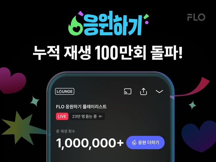 FLO의 '응원하기' 출시 후 누적 재생 수가 한 달 만에 100만회를 넘어섰다.