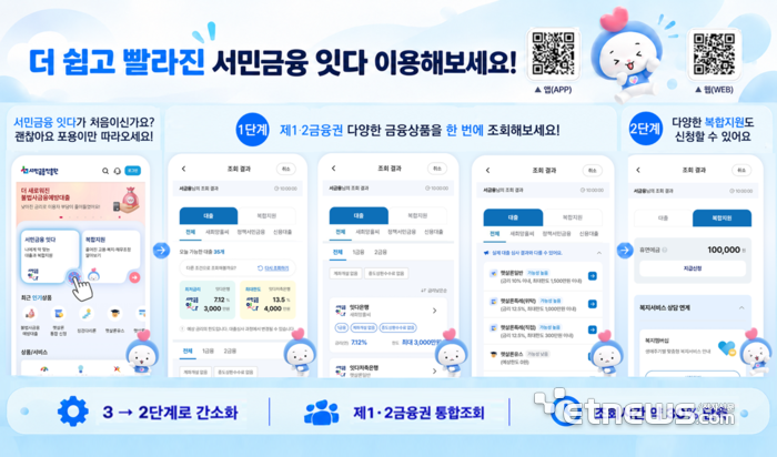 [사진= 서민금융진흥원 제공]