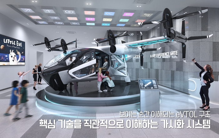 국립대구과학관 모빌리티움 대표전시품 예상도
