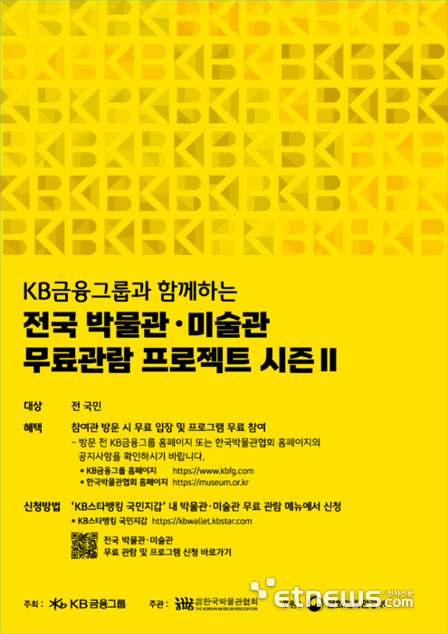 'KB 무료관람' 하반기 방문 1위 '한국민화뮤지엄'