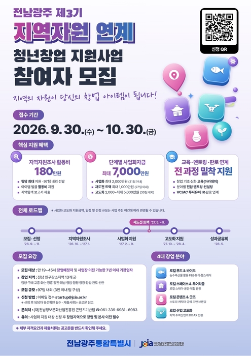 전남광주 제3기 '지역자원 연계 청년창업 지원사업'참여자 모집 포스터.