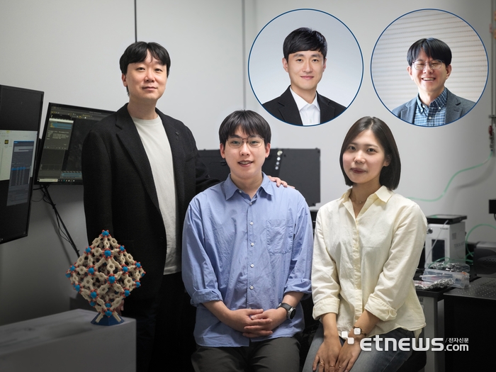 (왼쪽부터) 포스텍 화학과 서대하 교수, 조준형 박사, 안용덕 박사후연구원, 박사과정 정승현 씨, DGIST 화학물리학과 정낙천 교수