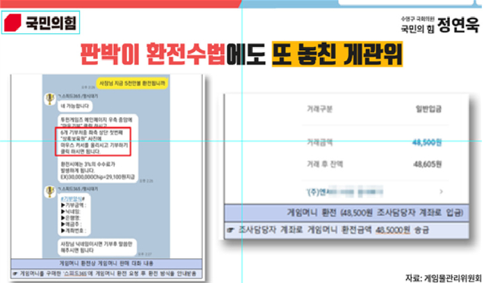 환전이 이뤄지고 있는 스포츠 예측게임