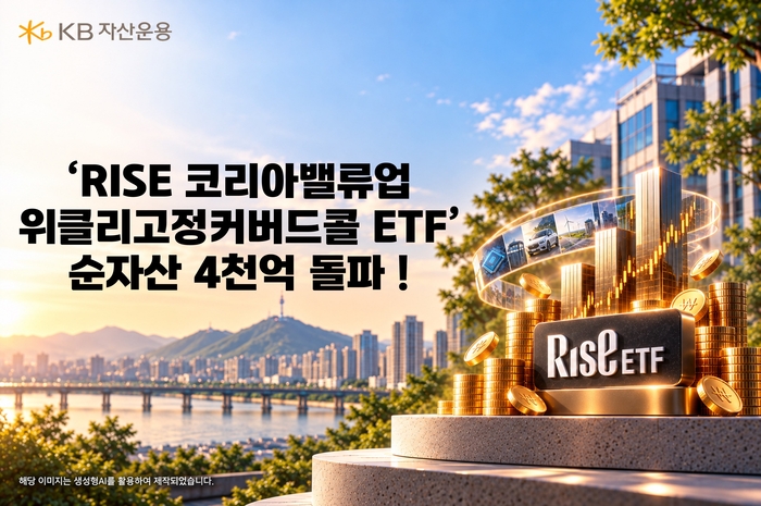 KB자산운용 'RISE 코리아밸류업위클리고정커버드콜 ETF' 순자산 4000억원 돌파
