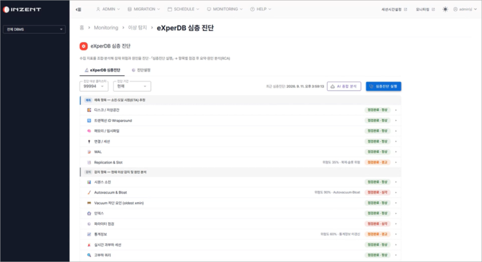 인젠트, 'eXperDB' AI 모니터링 고도화…DB 장애 예측·원인 분석 자동화