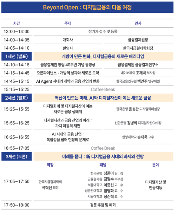 금융결제원이 오는 23일 서울 중구 대한상공회의소에서 '디지털금융의 다음 여정'을 주제로 세미나를 연다.