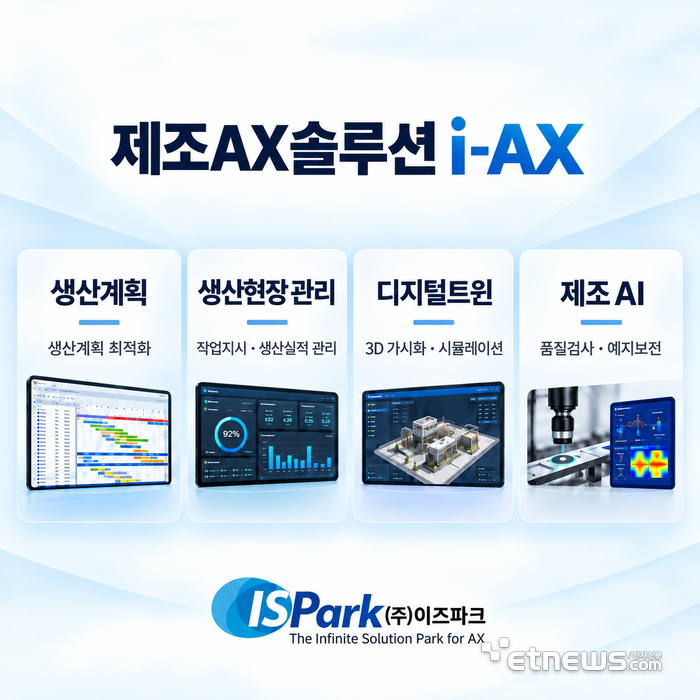 “제조 AX 구현 방법 제시” 이즈파크, 14일 개막 'THE NEXT AI' 참가