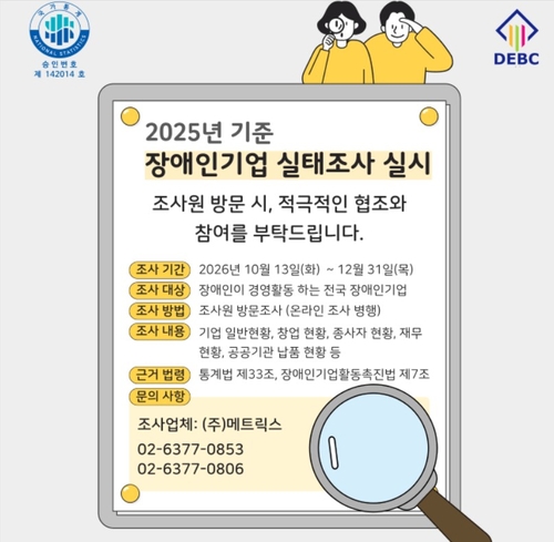 장애인기업종합지원센터가 전국 장애인기업 5000개사를 대상으로 '2025년 기준 장애인기업 실태조사'를 실시한다.
