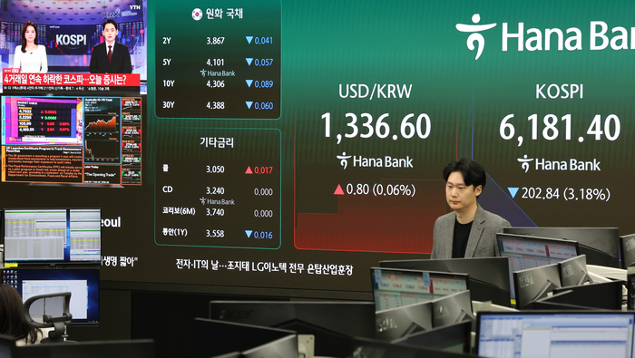서울 중구 하나은행 본점 딜링룸(사진=연합뉴스)
