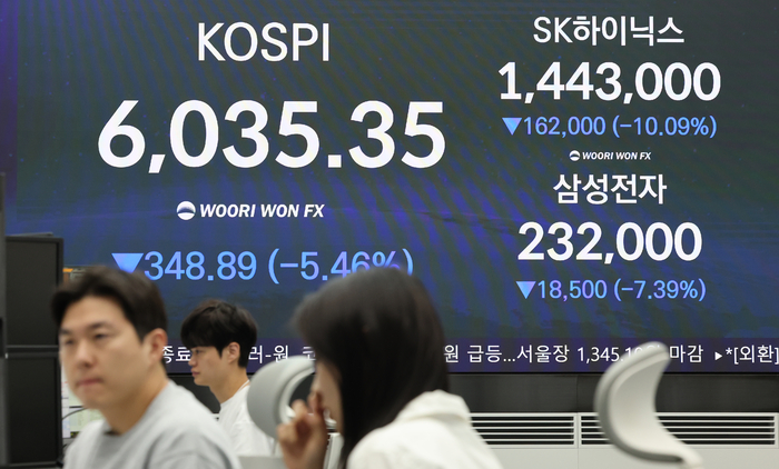 13일 서울 중구 우리은행 본점 딜링룸에 코스피 및 SK하이닉스, 삼성전자 종가가 표시돼 있다. (사진=연합뉴스)